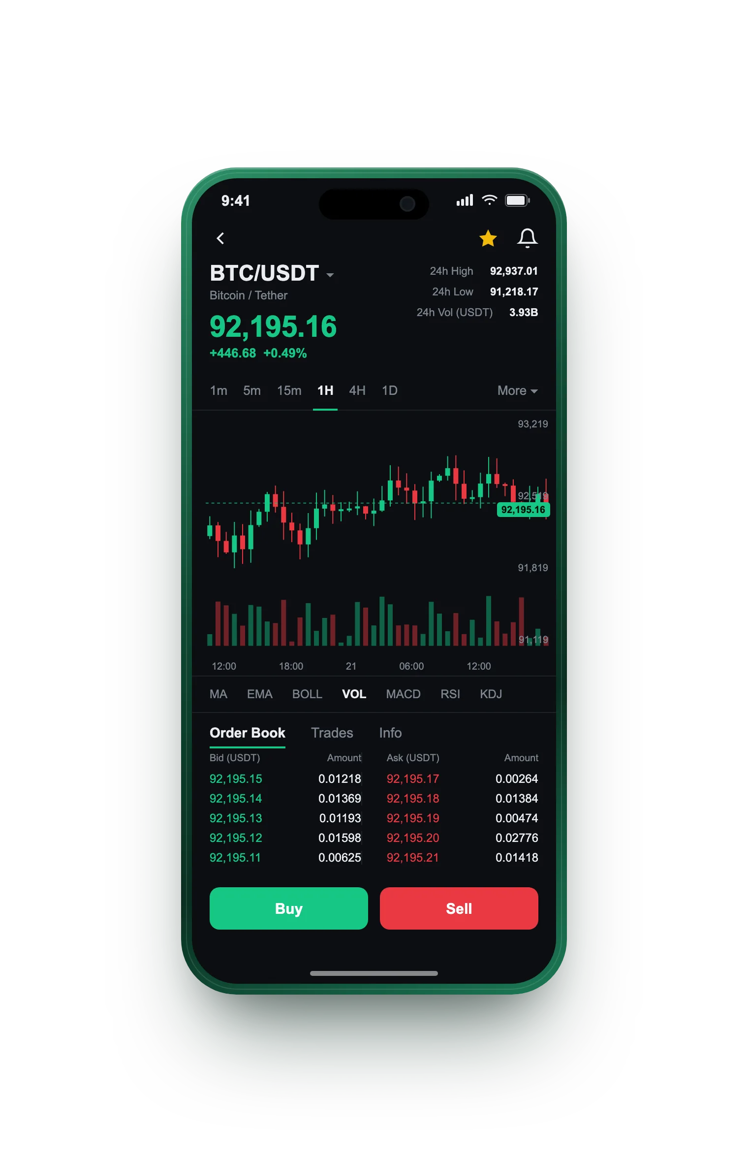 Signal Amrix 400 — BTC/USDT live candlestick chart, order book and one-tap Buy/Sell on mobile